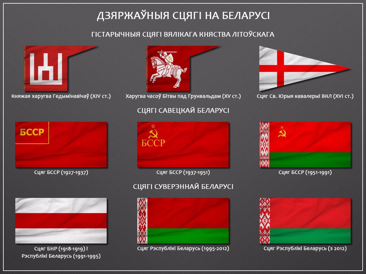 Бчб флаг это. Флаг БЧБ 1941. Флаги Белоруссии и БНР. Бело-красный флаг Белоруссии.